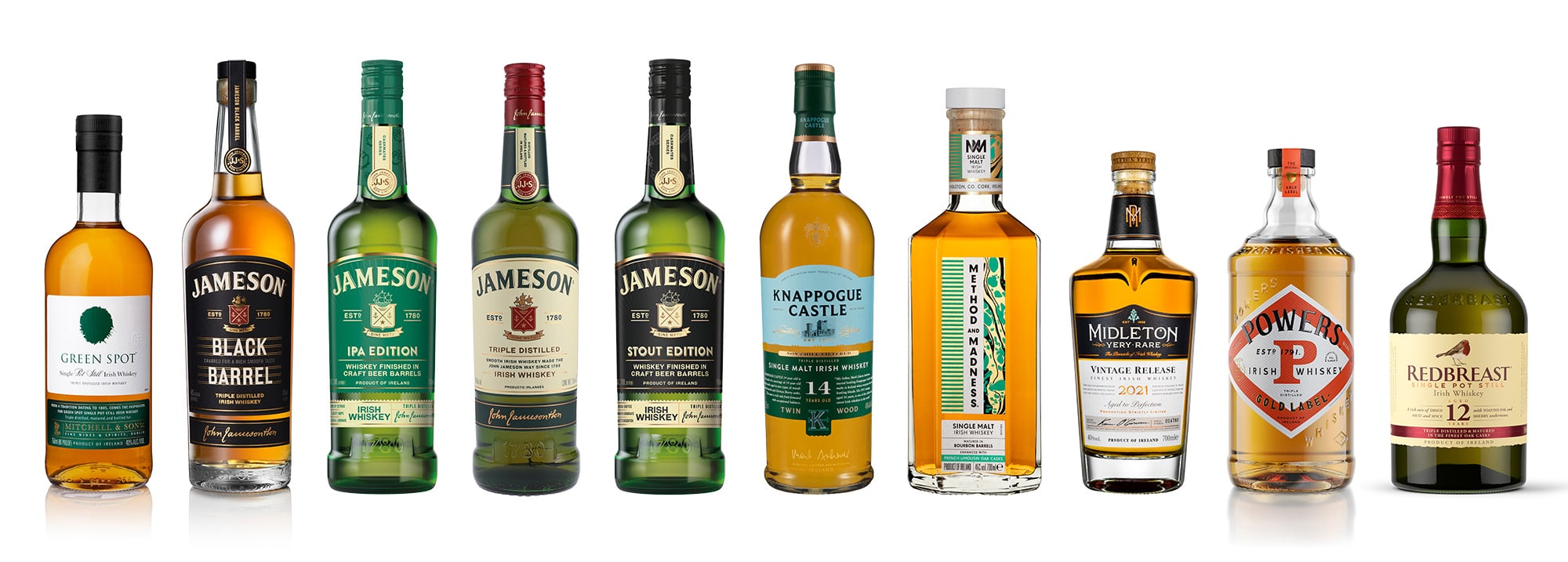 Irish Distillers Group